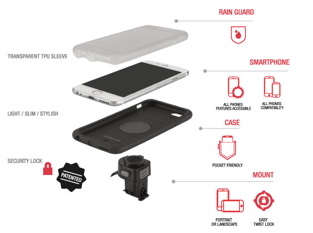 Tigra Sport fitclic system 2